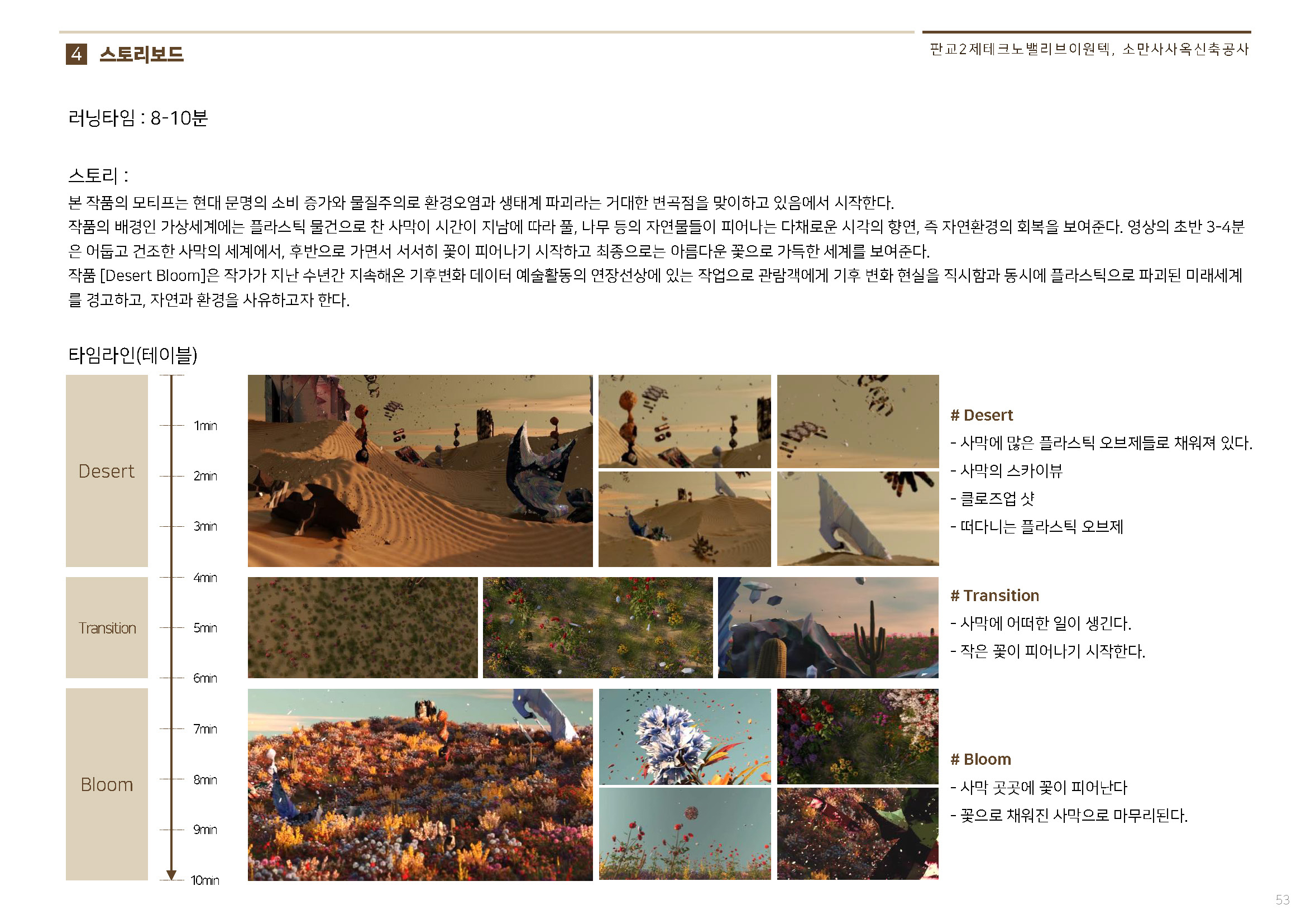 video installation and media art - Desert Bloom - by Yoon Chung Han